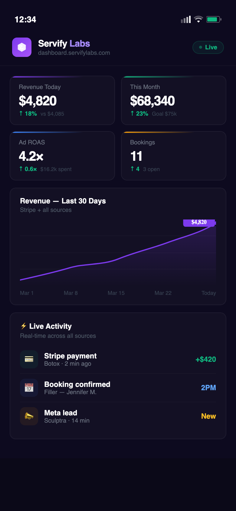 Servify Labs mobile dashboard